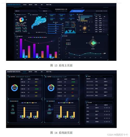 從代碼到智慧 我在中國大學(xué)生計(jì)算機(jī)設(shè)計(jì)大賽人工智能實(shí)踐賽道的成長之旅